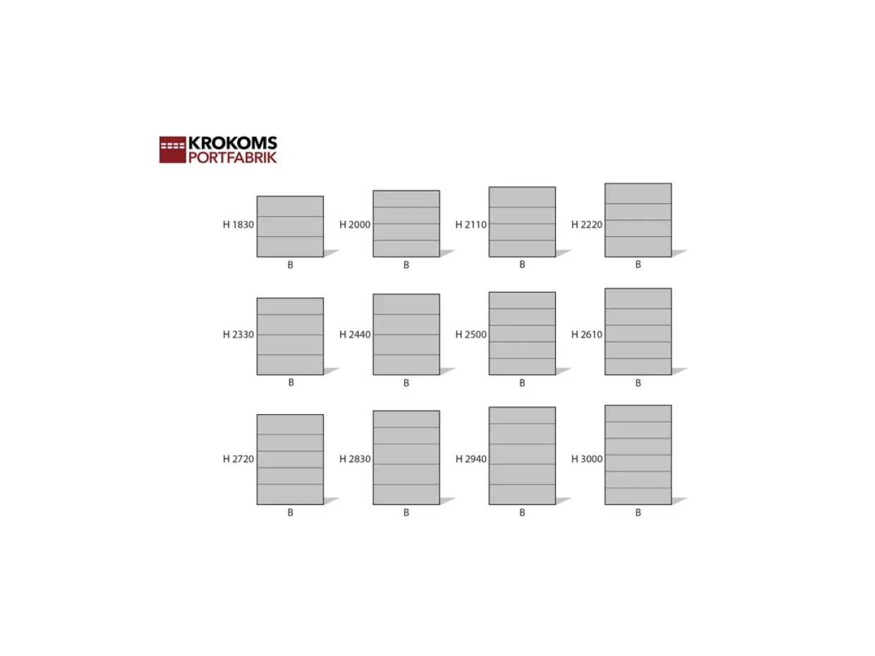 panelantal